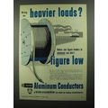 1950 Alcoa Aluminum Conductors Ad
