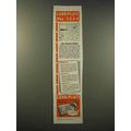1945 Lubriplate Oil Ad - Nos. 1-2-3-4 for Highe...