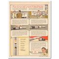 OTIS ENGINEERING CORP 1959 Durability gas lift ...