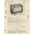 UNITONE model 88 6 tube AM SW radio receiver Sa...