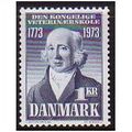 1973 Denmark Sc# 519 Mint NH - Veterinary Colle...