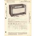 GILFILLAN model 66A 66AM 66D 66DM AM radio Sams...