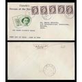 Canada International Open Letter Rate to Peru 1...