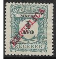 1911 Michel P12 - mint no gum