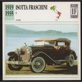 1919 to 1935 ISOTTA FRASCHINI 8 Classic Car Pho...