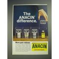 1980 Anacin Ad - The Anacin Difference