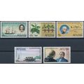 Centenary of Bligh's Discovery of Islands - Ait...