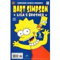 Bart Simpson Comics # 043 NM MODERN AGE COMICS