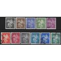Mi 598/608: Ninth Anniversary of the Accession ...