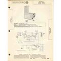 PHONOLA model TK2149 3-speed record changer Sam...