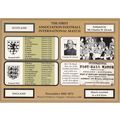 First Victorian Football International Match Sc...