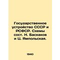 The State System of the USSR and the RSFSR. Schemes composed by N. Baskakov and