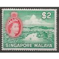 Singapore 1855 SG51 $2 Blue-Green & Scarlet Mou...