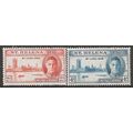 St Helena 1946 Victory Set SG141-142 Mounted Mi...