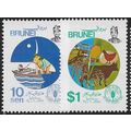 1981 SG 307/308 - MNH (**)