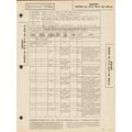 MIDWEST model S8 ST-8 TM-8 AM SW radio receiver...