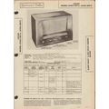 AIRLINE model 64WG-1807A 64WG-1807B AM SW radio...