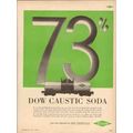 DOW CHEMICAL COMPANY 1954 caustic soda economy ...