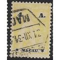 1923/1924 Michel 250 - fine used (o)