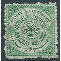 Hyderabad (IFS) 1915 SG35 1/2a Green Mounted Mi...