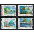 Wallis and Futuna Kingfisher Birds Landscapes 4...