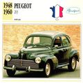 Collectors Club card. Classic Cars. Peugeot 203