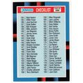 1988 Donruss Baseball Checklist unmarked card #200