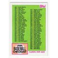 1984 Topps Baseball Checklist unmarked card #781
