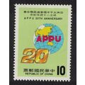Taiwan Asian-Pacific Parliamentarians' Union 19...