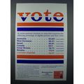 1960 Metropolitan Life Insurance Ad - VOTE