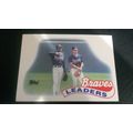 1989 Topps Card # 171 Atlanta Braves Leaders Ex...