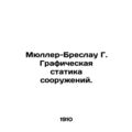 M¼ller-Breslau G. Graphic Structural Statics. In Russian /Myuller-Breslau G. Gr