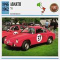 Collectors Club card. Classic Cars. Abarth 750