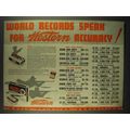 1940 Western Ammunition Ad - World records spea...