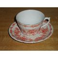 Beautiful Victorian Cup & Saucer Marked K & T. L