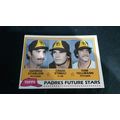 1981 Topps Card # 356 San Diego Padres Future S...