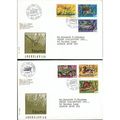 Yugoslavia FDC 1976 - SG1427-32 - Youth Day, Fr...