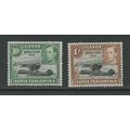 Kenya, Uganda, Tanzania 98-99, 1952 Royal Visit...