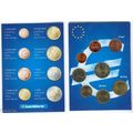 Greece 2008 - Set of 8 Euro Coins (UNC)