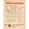 PHILLIPS PETROLEUM COMPANY 1955 Perco HF alkyla...