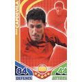 Match Attax World Cup 2010 Joan Capdevila Spain
