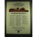 1990 John Deere Farm Equipment Ad - Can you name 25 of the biggest innovations