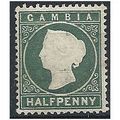 Gambia 1887 SG21 1/2d Myrtle Green Wmk Crown CA...