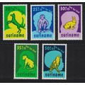 Suriname Dog Cat Monkey Rabbit Parrot Birds Pet...