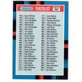 1988 Donruss Baseball Checklist unmarked card #500