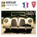 Collectors Club card. Classic Cars. Rosengart S...