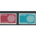 france stamps mnh sg1874 sg 1874 europa set mnh