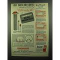 1950 Chromalox Electric immersion heaters Ad