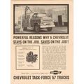 CHEVROLET 1957 powerful reasons stays saves Che...