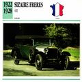 Collectors Club card. Classic Cars. Sizaire Fre...